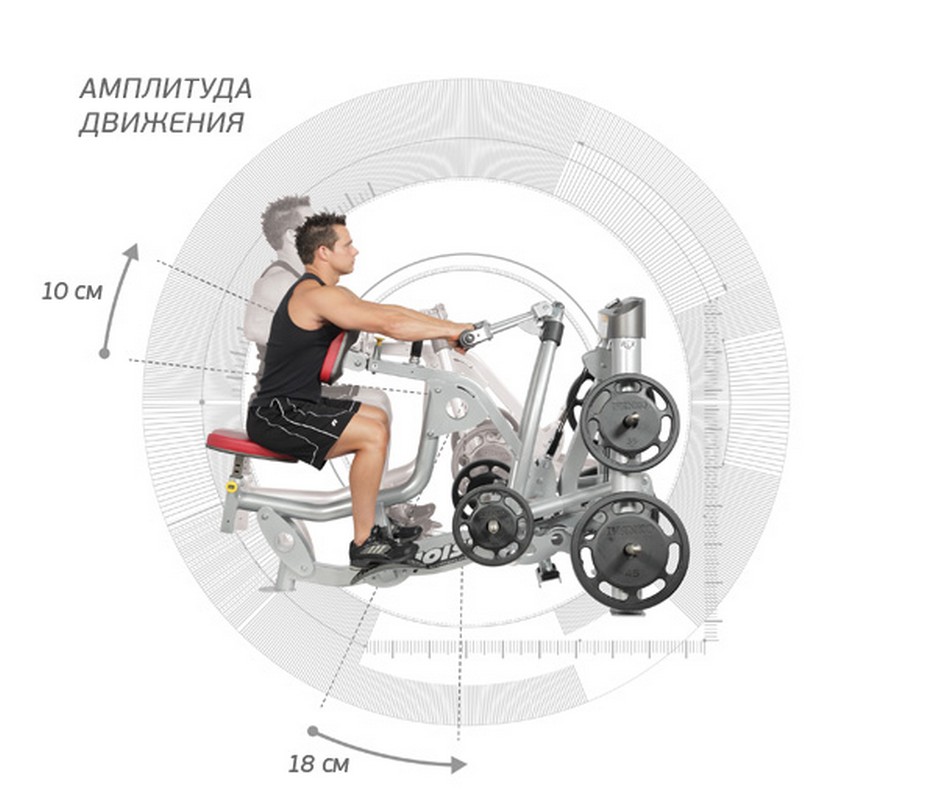 Гребной тренажер Hoist RPL-5203 936_800